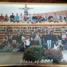 - GHS Class 2000